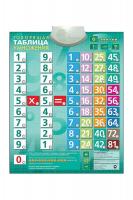 Плакат звуковой Таблица умножения, для детей с ОВЗ