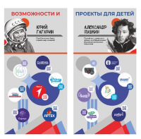Ролл-апы (roll up) "Возможности и проекты для детей" комплект