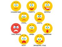 Игра Страна эмоций