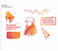 Комплект стендов для кабинета музыки