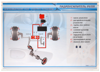 Электрифицированный светодинамический стенд "Гидроусилитель руля"