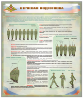 Стенд "Строевая подготовка"