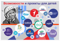 Стенд "Возможности и проекты для детей"
