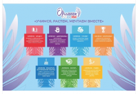 Стенд "Орлята России" 2