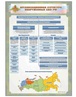 Стенд "Организационная структура Вооруженных сил Российской Федерации"